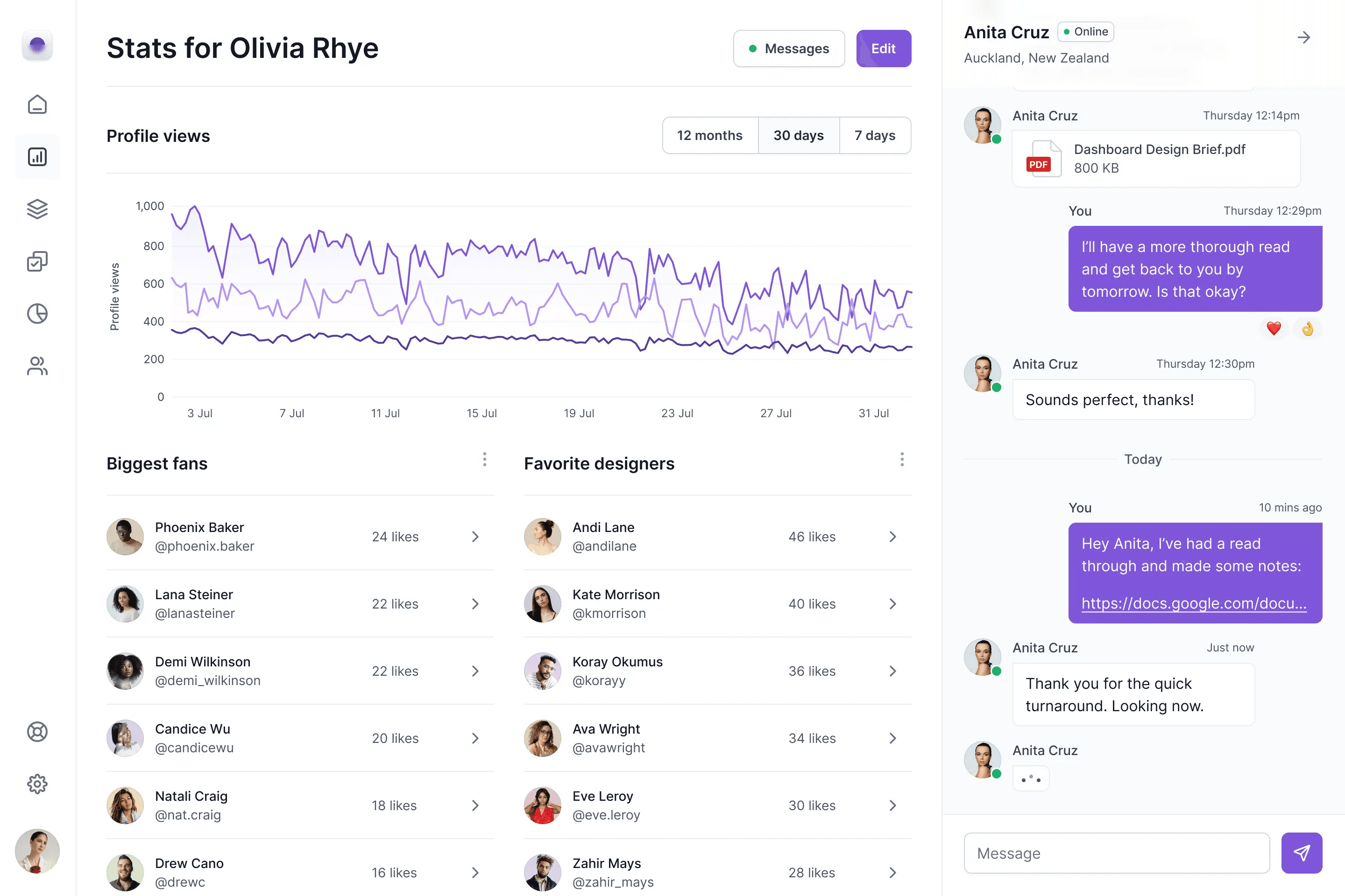 E-commerce Dash board